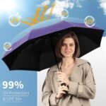 Seniny Windproof Travel Umbrella, Automatic Umbrellas for Rain, Portable &amp; Compact Umbrellas for Backpack, Strong UV for Protection, Folding Small Sun Umbrella for Car, Walking - Image 2
