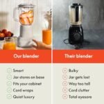 bella 10 Speed Countertop Blender, Juicer &amp; Smoothie Maker, Fits-anywhere™ Kitchenware, Slim Flip &amp; Store Design, Dishwasher Safe 48oz Capacity Pitcher &amp; Lid, Stainless Steel Blade, 450 Watt, Oatmilk - Image 6